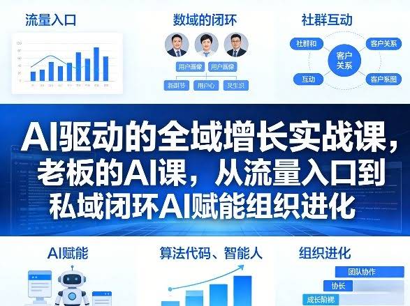 AI驱动的全域增长实战课,老板的AI课,从流量入口到私域闭环AI赋能组织进化(26年3月12-14日)