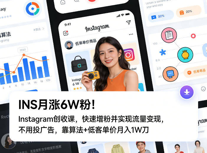 INS月涨6W粉!Instagram创收课,快速增粉并实现流量变现,不用用投广告,靠算法+低客单价月入1W刀