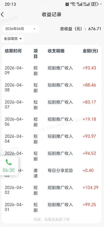 快手短剧看广告项目,没有复杂操作,一台设备每天能有80到300收益,设备多可放大
