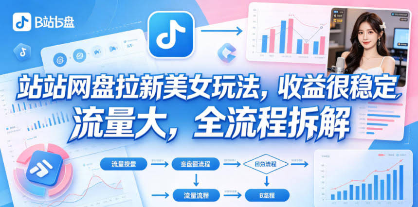 B站网盘拉新美女玩法，收益很稳定，流量大，全流程拆解-航海圈