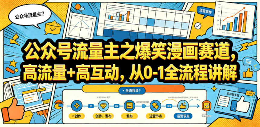 公众号流量主之爆笑漫画赛道，高流量+高互动，从0-1全流程讲解-航海圈