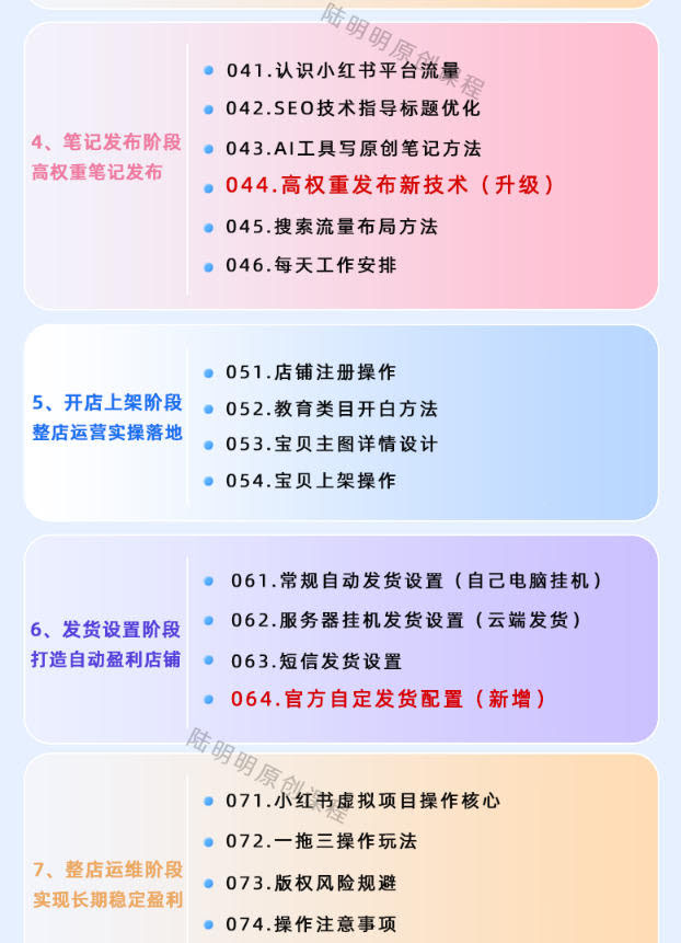 小红书虚拟项目特训班9.0，AI原创PPT技术全跑通，单品单店月纯利润几个W