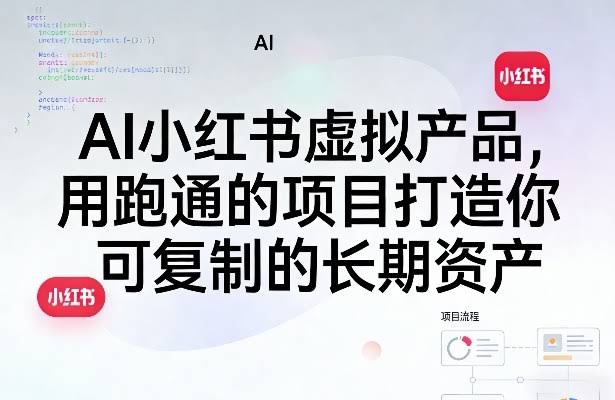 AI小红书虚拟产品,用跑通的项目打造你可复制的长期资产(更新)