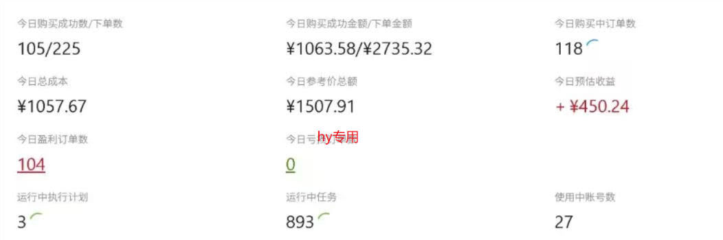CSGO游戏自动扫货项目，全自动运行，月入1W，无风险，无需人工，长期稳定【揭秘】