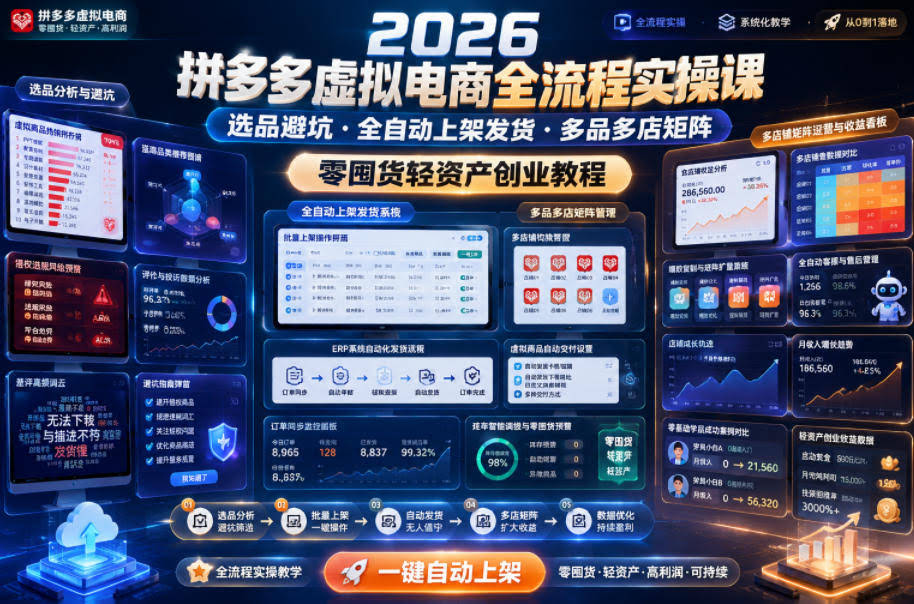 2026拼多多虚拟电商全流程实操课,选品避坑・全自动上架发货・多品多店矩阵,零囤货轻资产创业教程