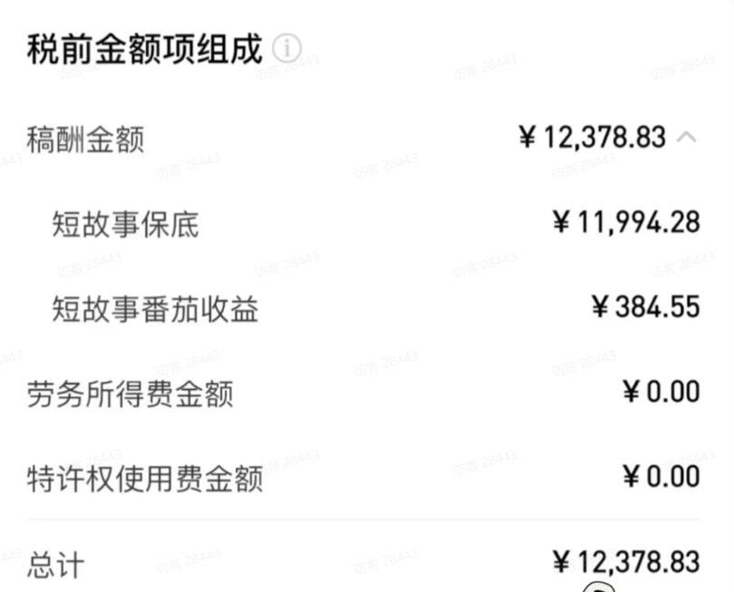 AI小说短故事项目,大佬亲测月入1-3W,零基础教你用AI批量产出优质短故事,实现一稿多吃多渠道变现