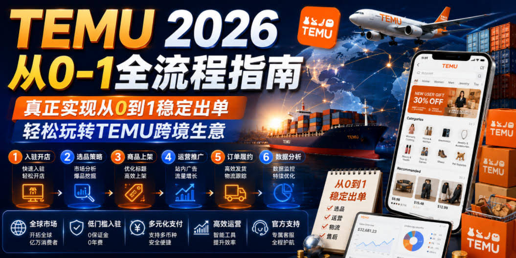 TEMU 2026从0-1全流程指南,真正实现从0到1稳定出单,轻松玩转TEMU跨境生意