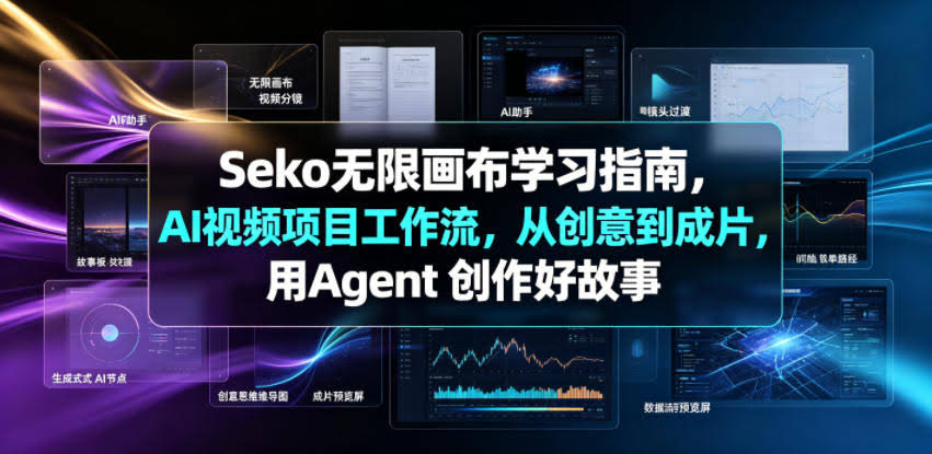 Seko无限画布学习指南,AI视频项目工作流,从创意到成片,用Agent 创作好故事