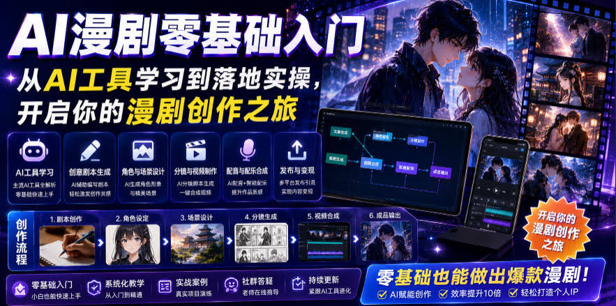 AI漫剧零基础入门,从AI工具学习到落地实操,开启你的漫剧创作之旅