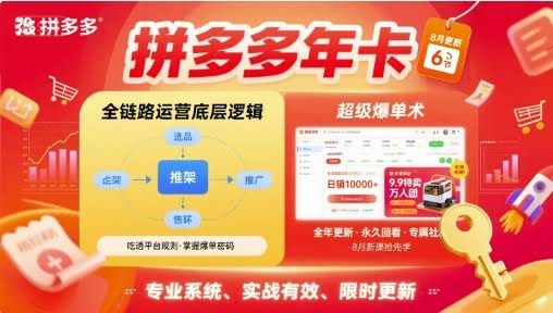 拼多多年卡,拼多多全链路运营底层逻辑,超级爆单术【更新26年6月】