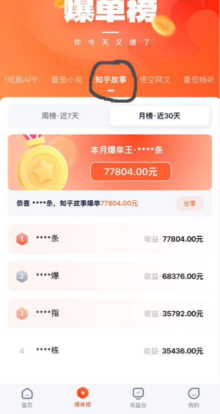 AI漫画变现教学:不用手写提示词,自动生成脚本文案,一份伙伴计划万播5-10米,一条爆款推文收益上W
