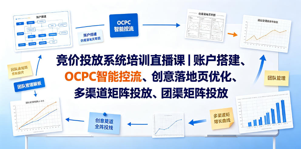 竞价投放系统培训直播课|账户搭建、OCPC智能控流、创意落地页优化、多渠道矩阵投放、团队管理与副业变现全阶实战