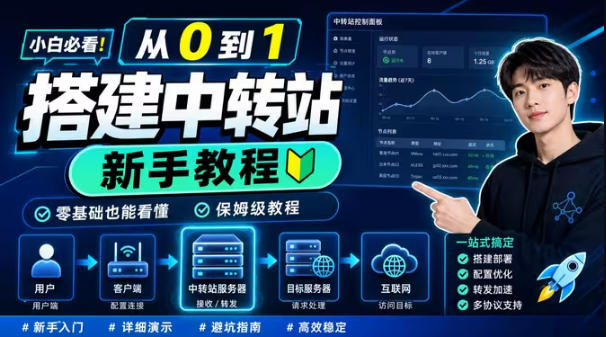 0门槛手把手教你自建一个AI-Token中转站,零基础也能看懂,保姆级教程