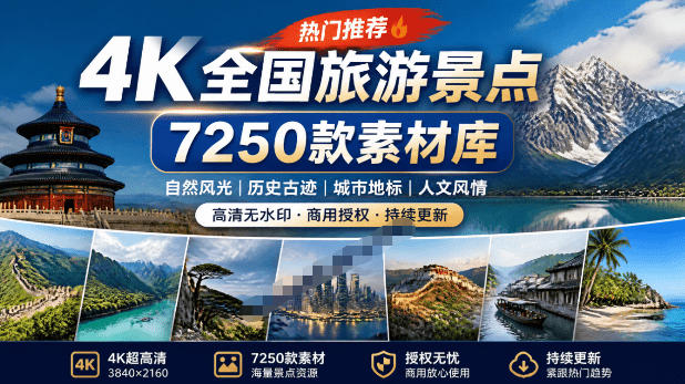 热门全国旅游风景素材!4K全国旅游景点素材库,7250款素材,旅行达人城市航拍风景风光高清短视频