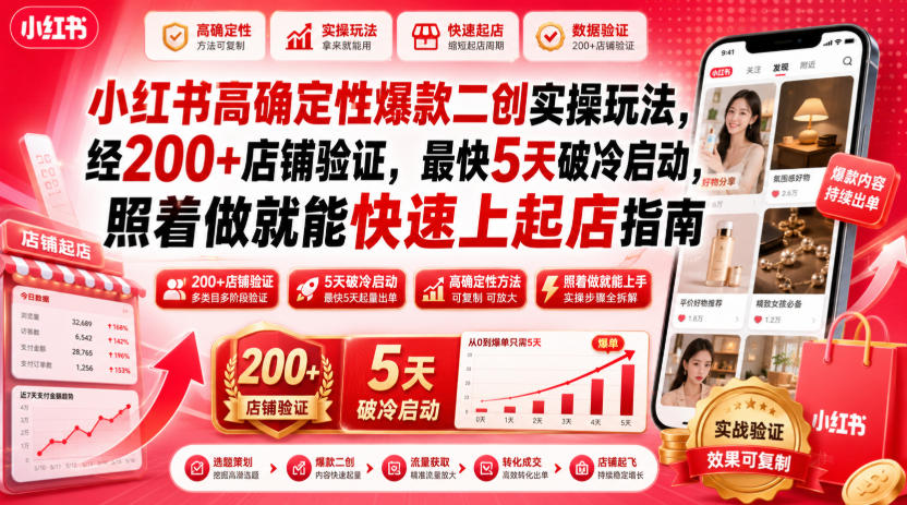 小红书高确定性爆款二创实操玩法,经200+店铺验证,最快5天破冷启动,照着做就能快速上起店指南