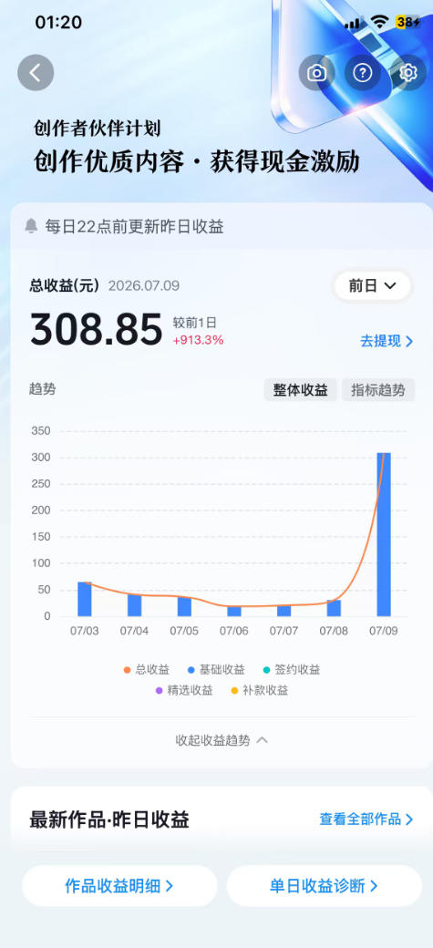 抖音某大佬的AI育儿真人短剧项目,吃伙伴计划+分成计划+光合计划+商单收徒等,单条收益几张