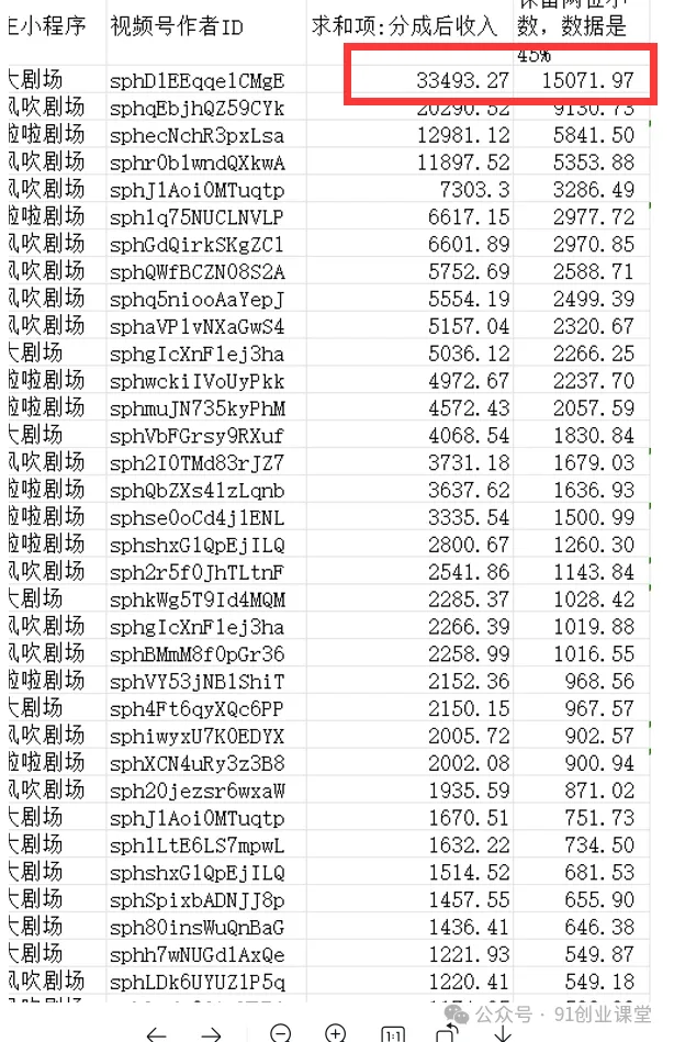 图片[3]-视频号带货分成计划【社群免费项目】-航海圈