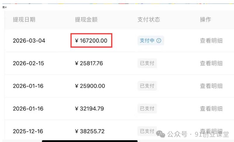 图片[2]-红果代运营项目【社群免费项目】-航海圈