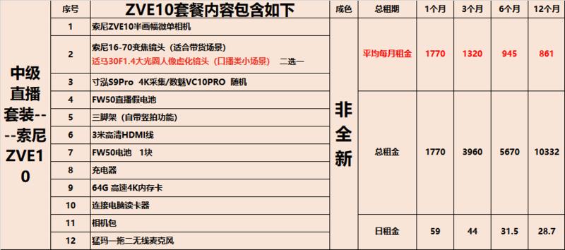 抖音看到一个直播设备租…#情报-航海圈