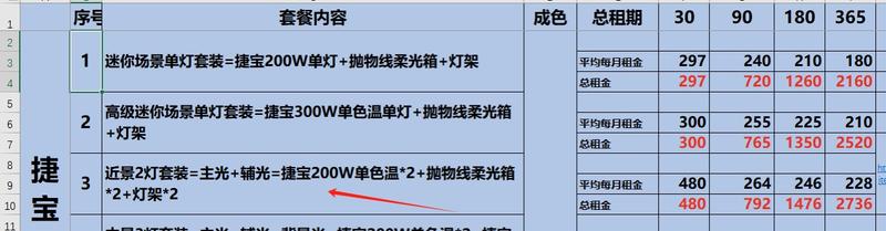 抖音看到一个直播设备租…#情报-航海圈