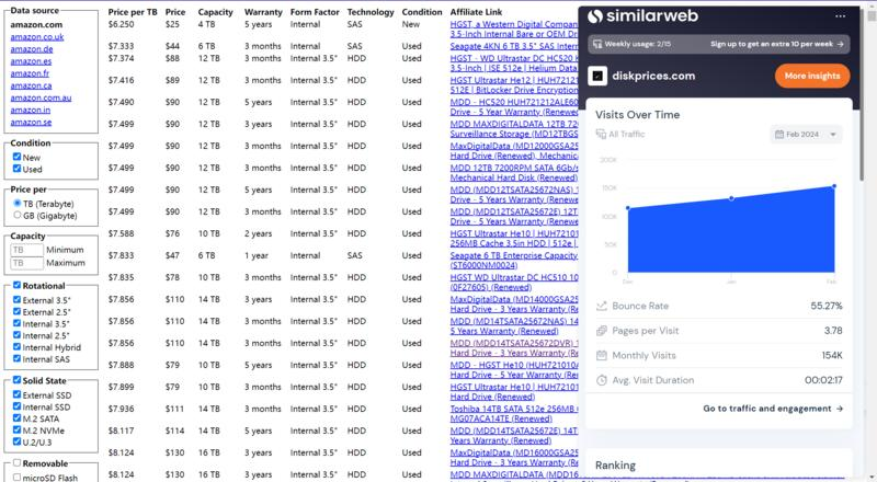 如此简单粗糙的一个价格比对网站..情报-航海圈