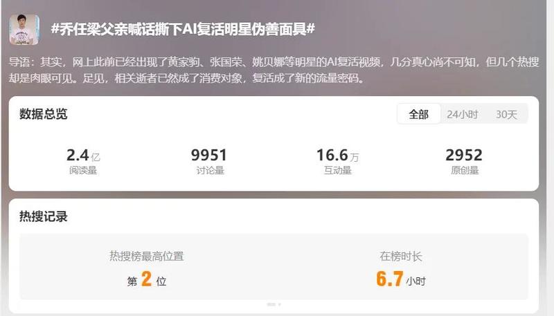 最近用AI复原逝者感觉…#情报-搞钱风向标论坛-航海社群内容-航海圈