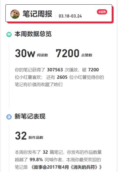 拍《故事会》直接发笔记，也可以..情报-航海圈