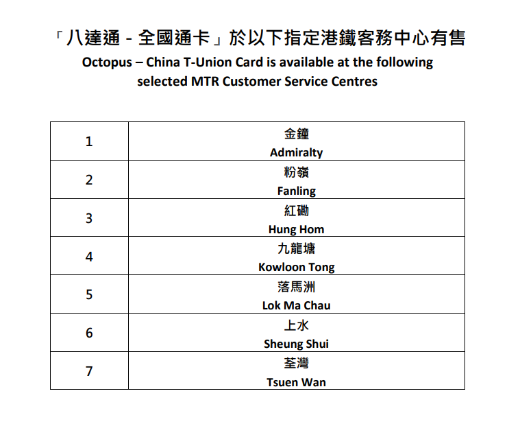 香港八达通支持在内地使…#情报-航海圈