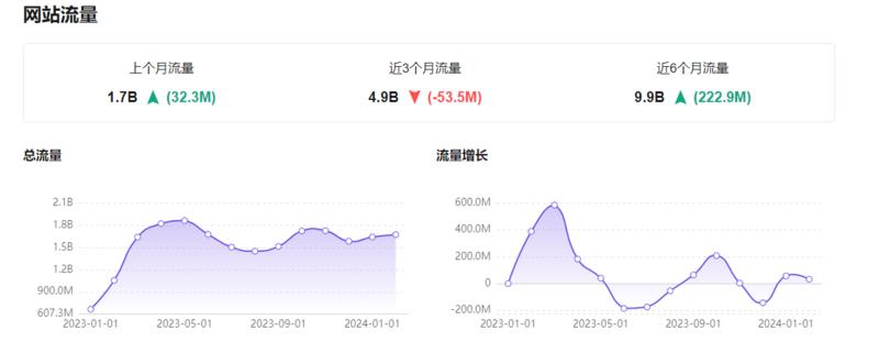 AI导航网站 非常详细…#情报-航海圈