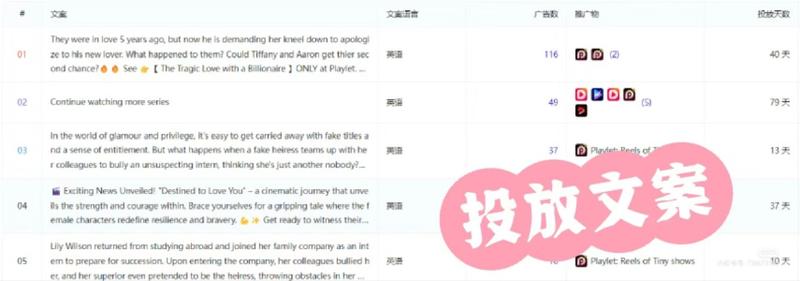 做海外短剧的圈友注意下…#情报-搞钱风向标论坛-航海社群内容-航海圈