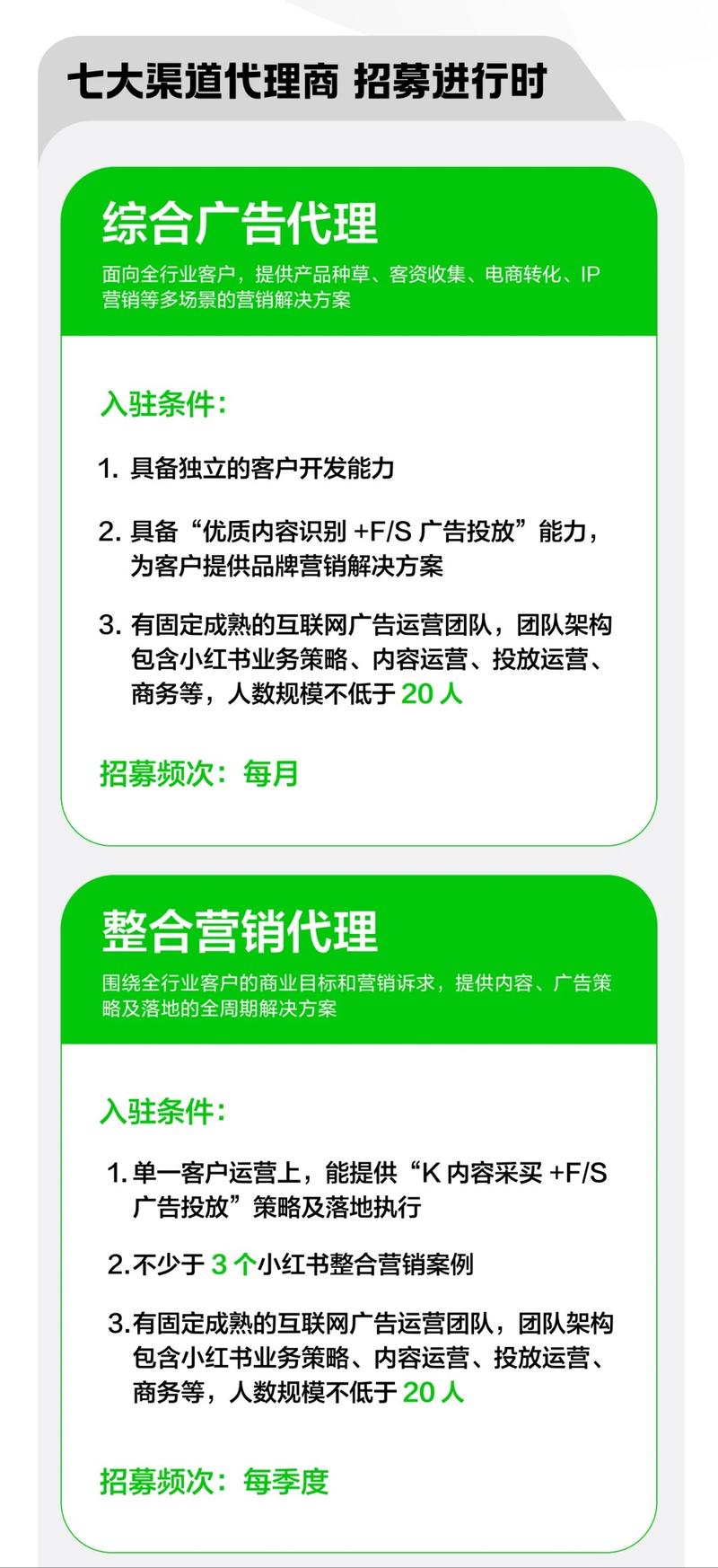 小红书官方招代理了，大家可以去..情报-航海圈