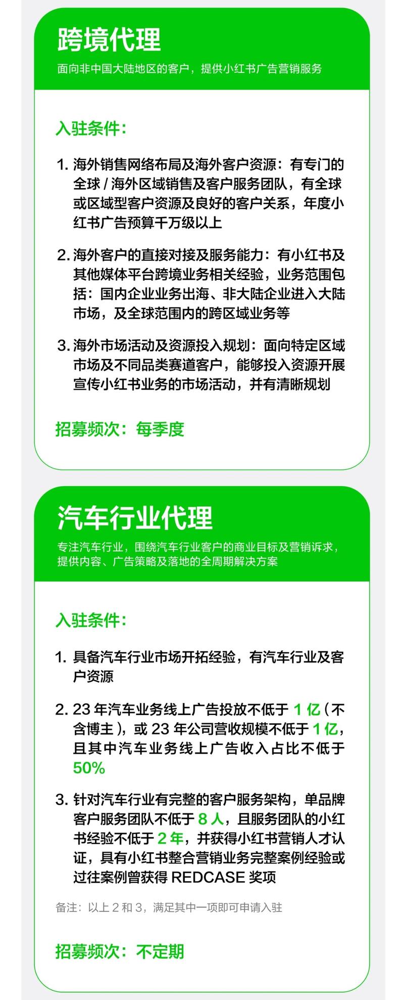 小红书官方招代理了，大家可以去..情报-航海圈