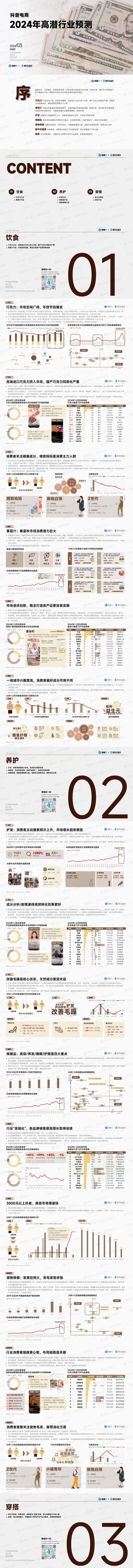抖音电商2024年高潜…#情报-航海圈