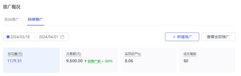 Ai老照片修复+PDD付…#情报-搞钱风向标论坛-航海社群内容-航海圈