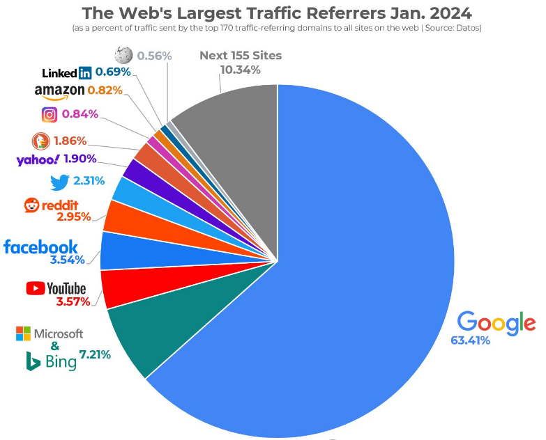 YouTube stor…#情报-航海圈