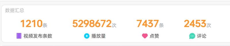 公域AI短视频矩阵引流…#情报-搞钱风向标论坛-航海社群内容-航海圈