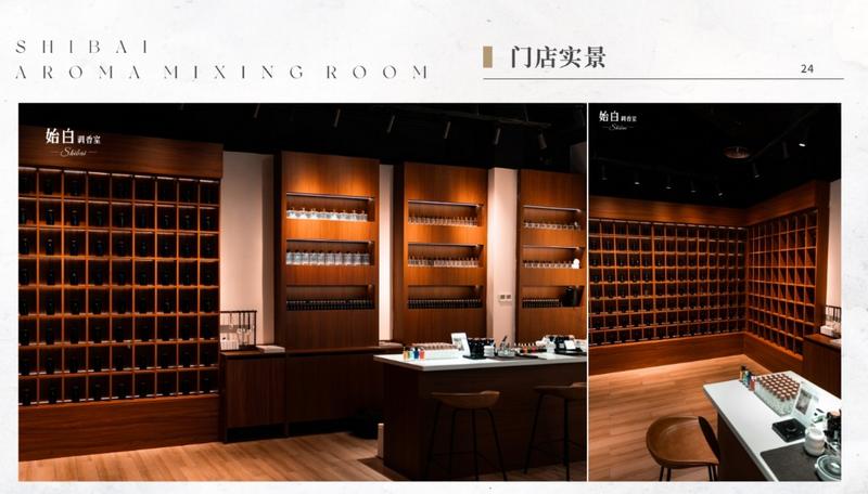 2024值得关注的小众…#情报-航海圈