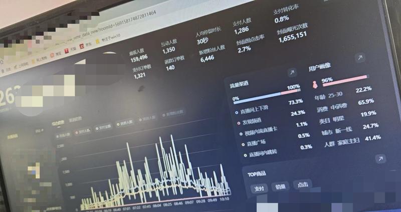 小红书无人直播播了12个…#情报-航海圈