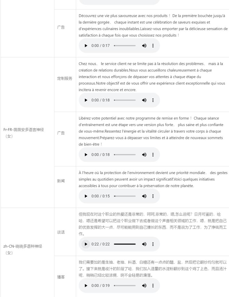 和之前满大街的小美AI…#情报-搞钱风向标论坛-航海社群内容-航海圈