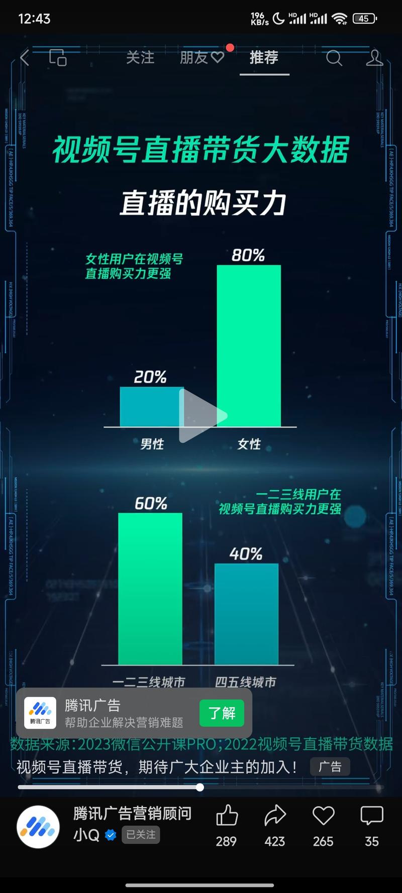 视频号带货最新数据展示…#情报-航海圈