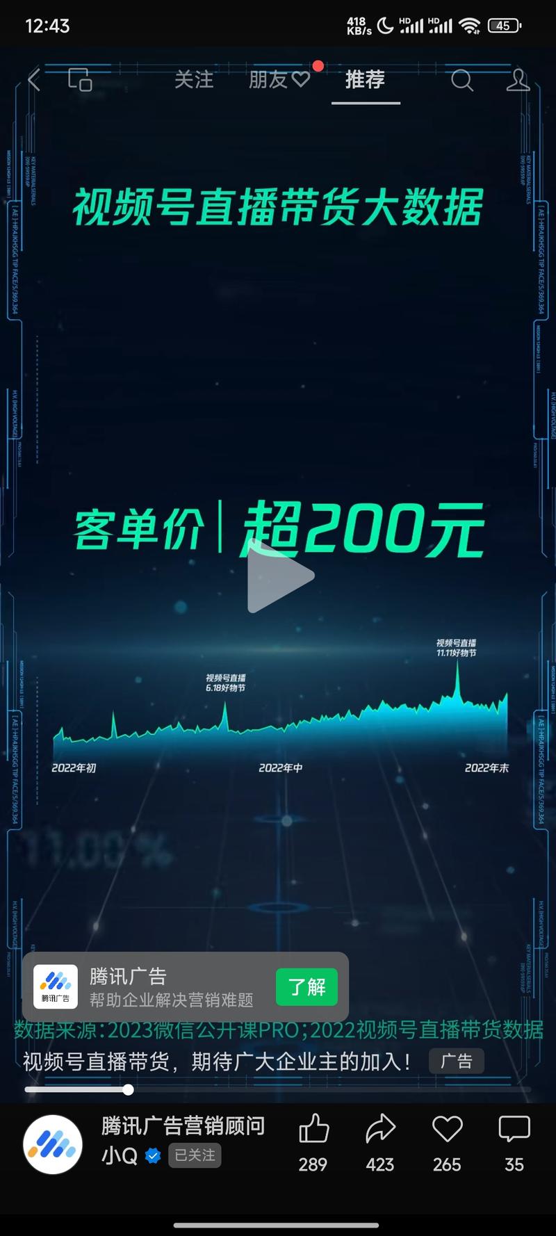 视频号带货最新数据展示…#情报-航海圈