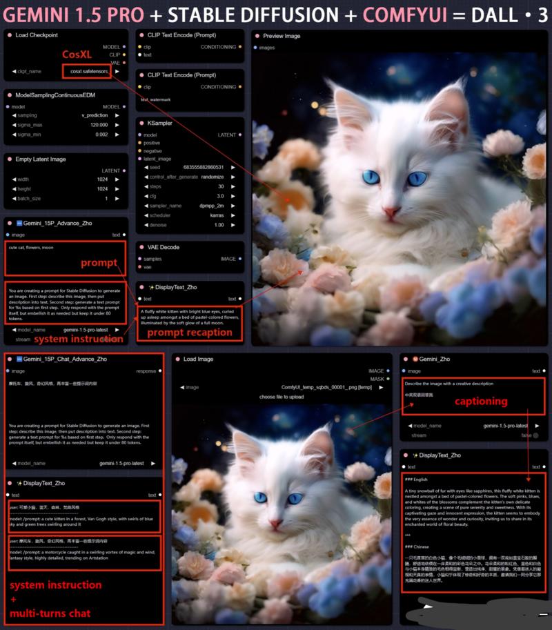 直接平替 DALL·E …#情报-航海圈