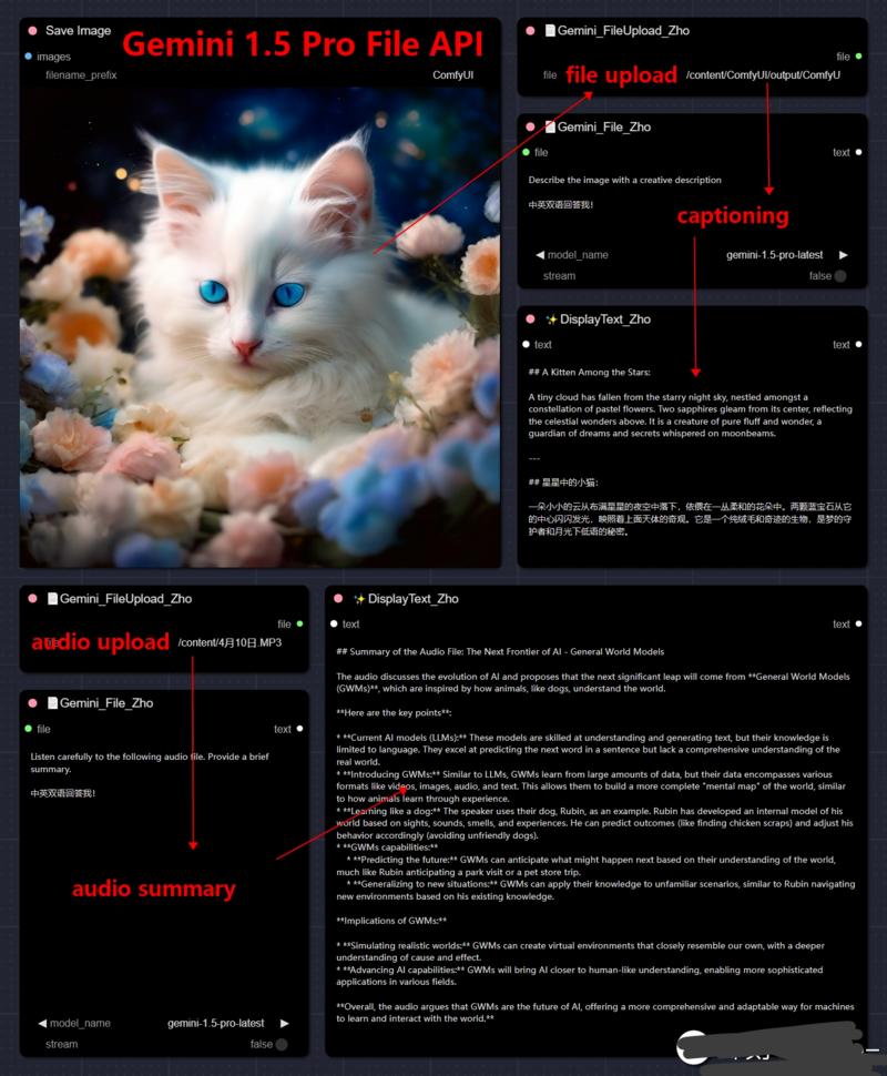 直接平替 DALL·E …#情报-航海圈