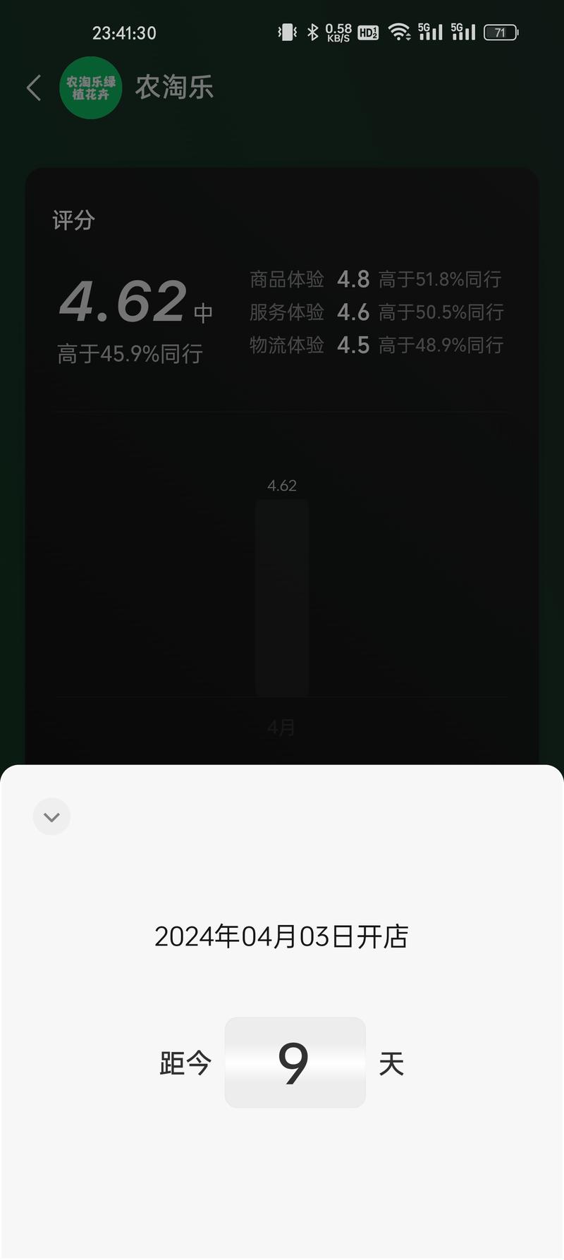 平台：视频号花卉纯直播…#情报-航海圈