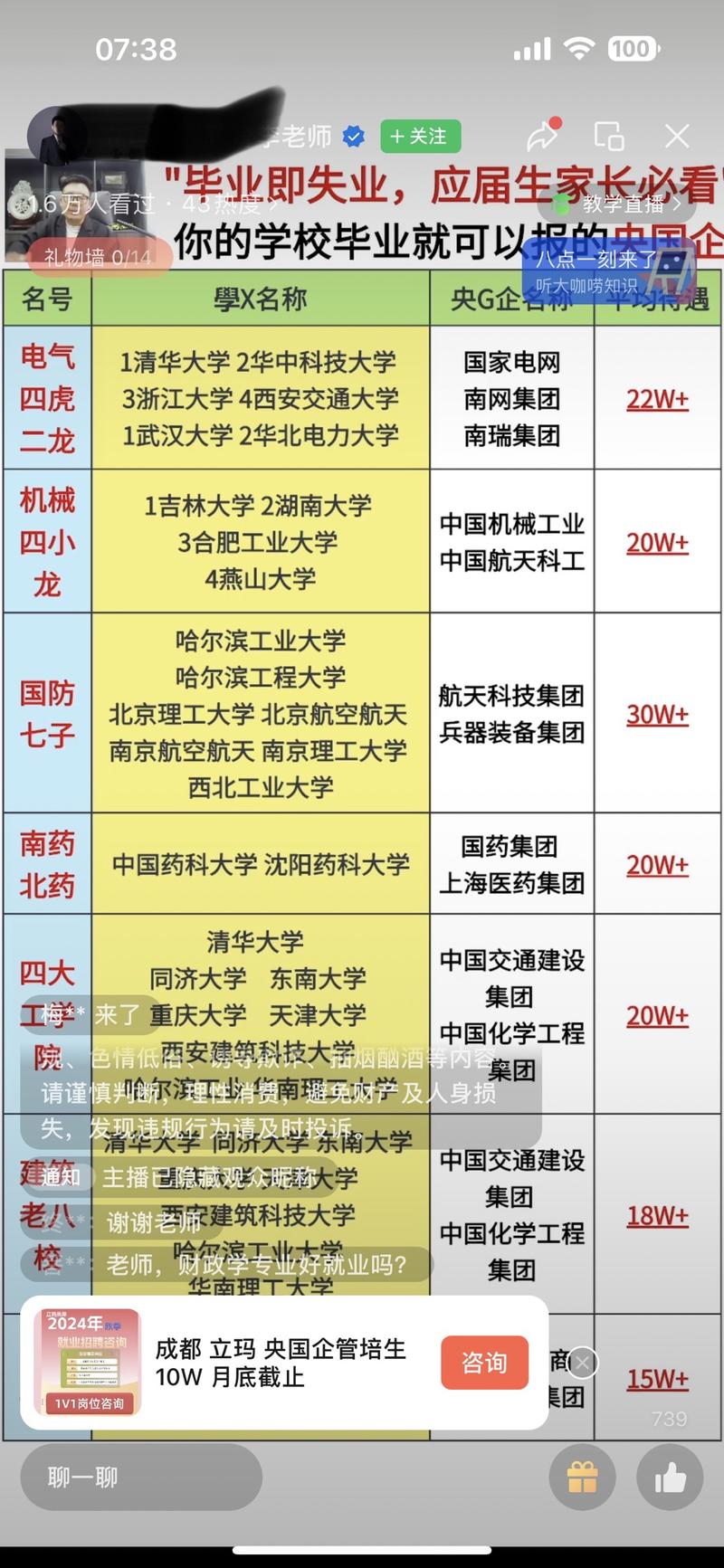 就业指导，高考志愿指导…#情报-航海圈