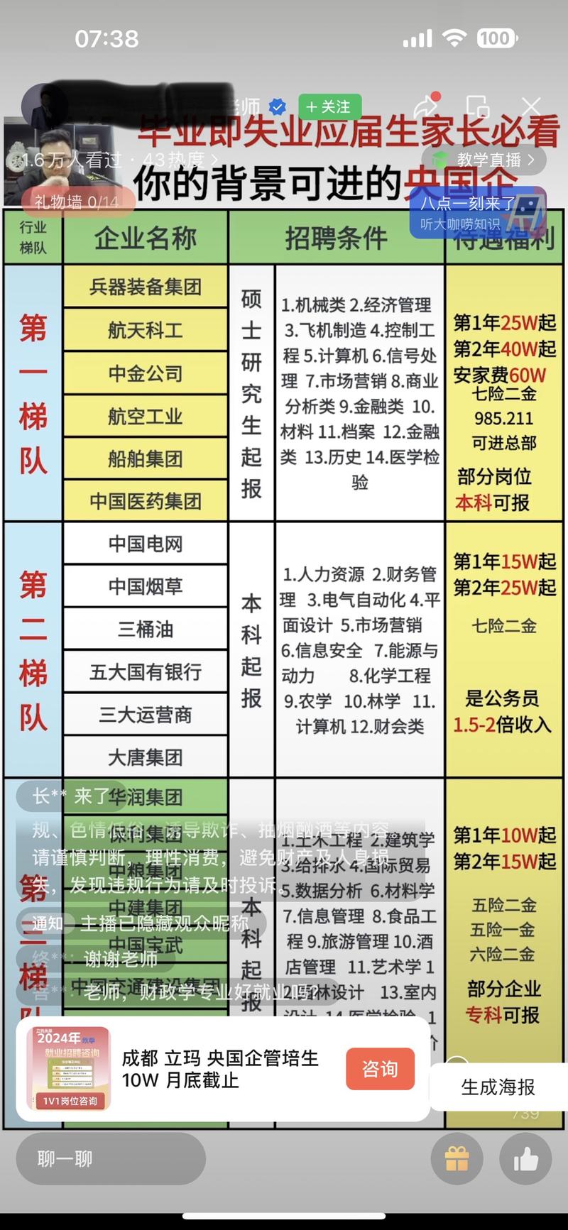 就业指导，高考志愿指导…#情报-航海圈