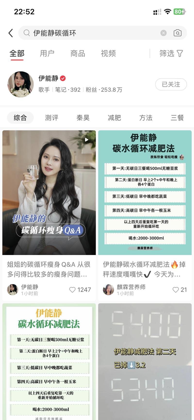 #小红书 伊能静碳循环…#情报-搞钱风向标论坛-航海社群内容-航海圈