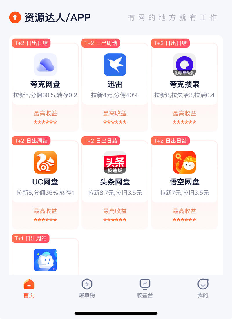 高考押题卷免费送如何…#情报-航海圈