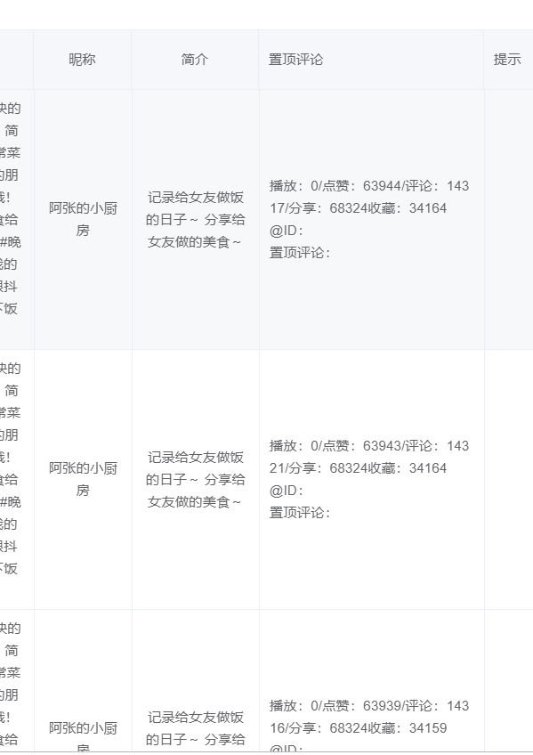 短视频代发这个行业存在很久了，..情报-航海圈