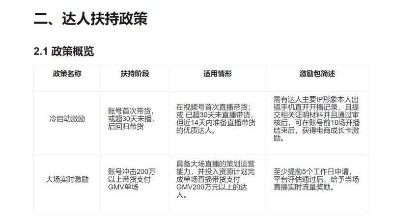 【视频号达人激励计划】冷…#情报-航海圈